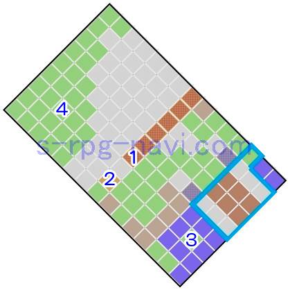 FFT ライオネル城城門前 獅子戦争